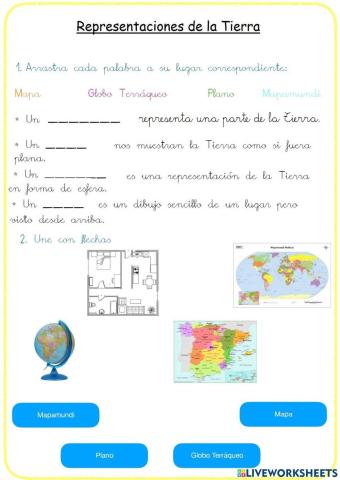 Representaciones de la Tierra