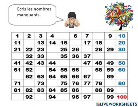Mathématiques suite nombre jusqu'à 100 Teacher Géraldine6