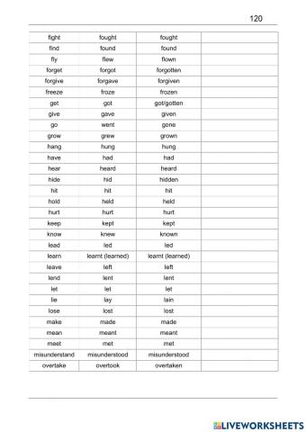 IRREGULAR VERBS LIST 2