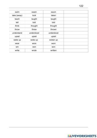 IRREGULAR VERBS LIST 4