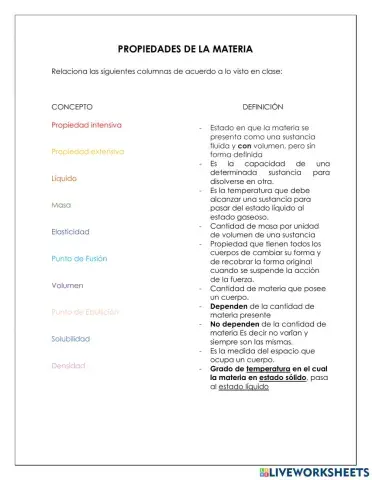 Propiedades de la materia