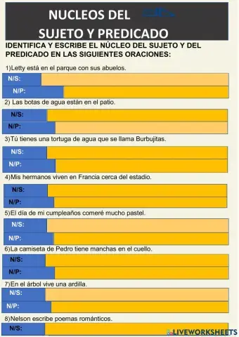 Núcleos del sujeto y predicado