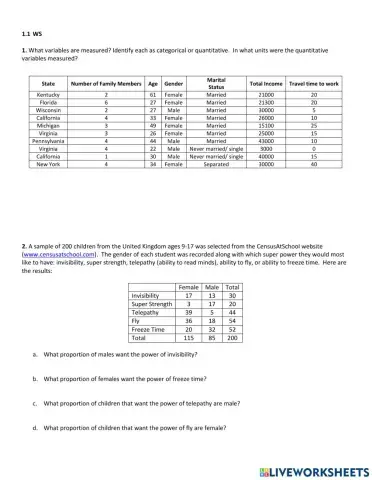 Quantitative Variables