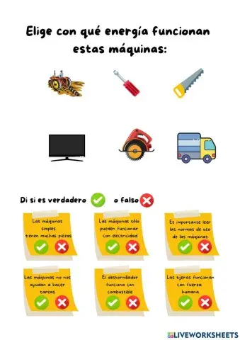 Las máquinas y la energía