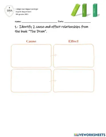 The Drum Cause and effect