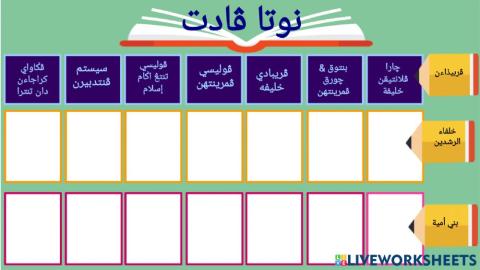 Sirah Darjah Khas (PELAJARAN 2)