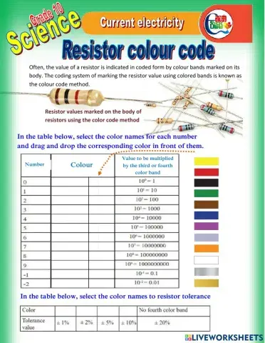 Resistor colour code