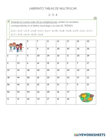 Tablas de multiplicar