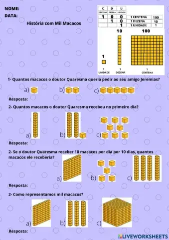 História com Mil Macacos