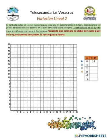 Variación lineal 2