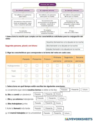 Tiempos verbales y las personas del verbo