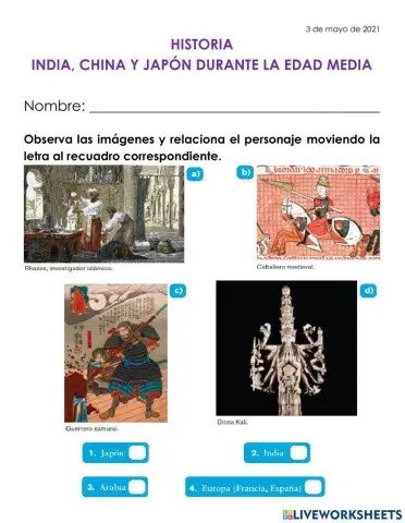 Actividad India, China y Japón