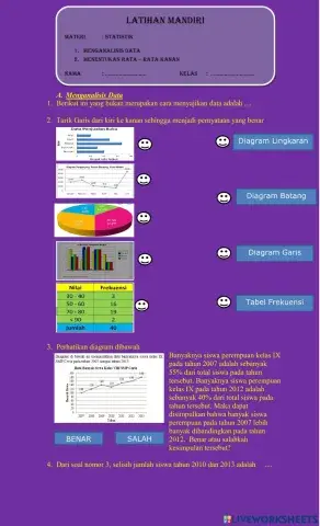 Ltihan Mandiri analisis dan rata-rata
