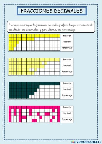 Fracciones decimales
