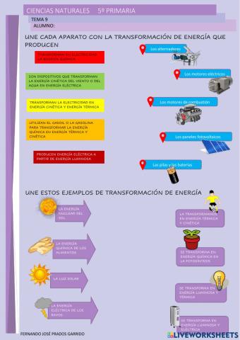 5º naturales tema 9