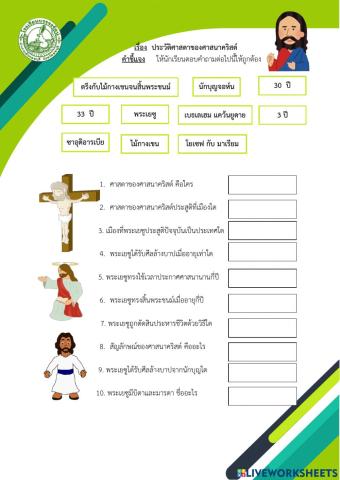 ประวัติศาสดาของศาสนาคริสต์