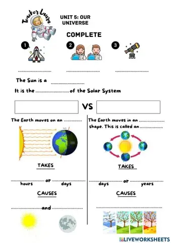 Unit 5: Our Universe