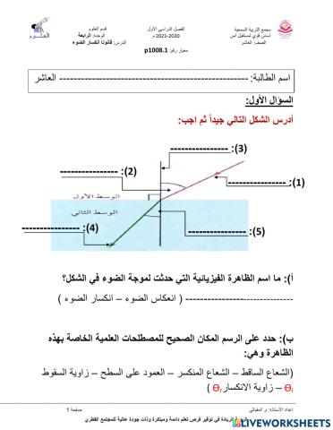 مراجعة مصطلحات الانكسار