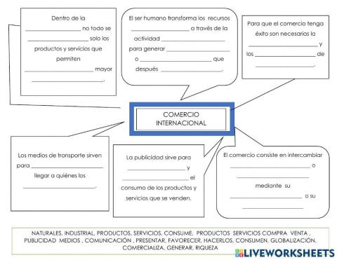 Comercio Internacional