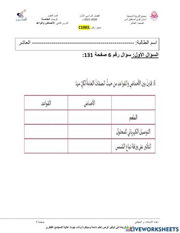 الأحماض القواعد2