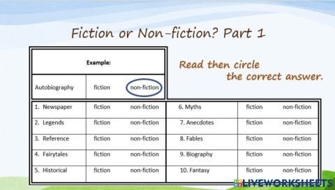 Fiction or Non-fictionPart 1