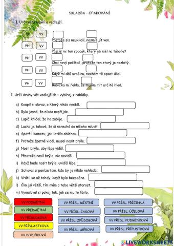 Skladba - druhy vedlejších vět