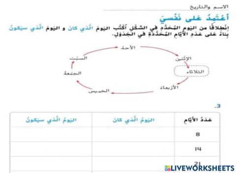 الوحدات الزمنية