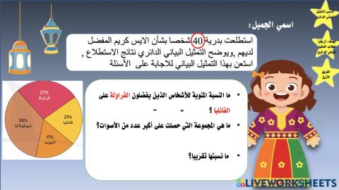 التمثيل البياني الدائري