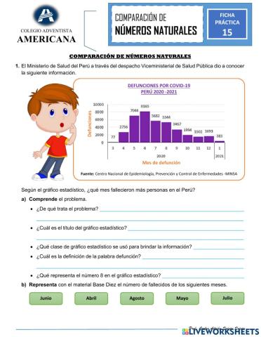 Comparación de números