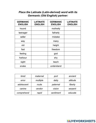 Germanic-Latinate Cognates