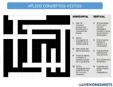 Economía y empresas