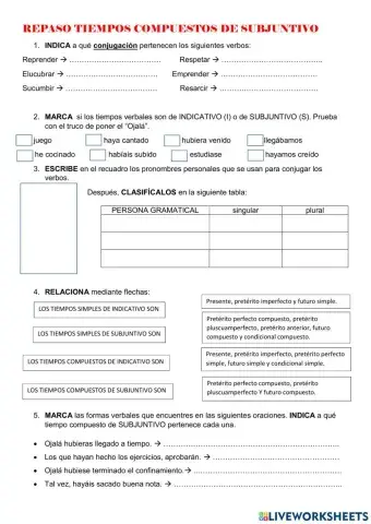 Tiempos compuestos de subjuntivo