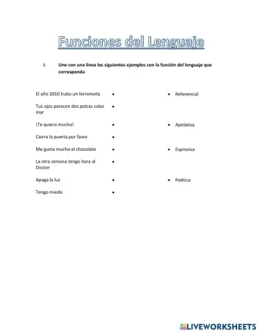 Funciones del Lenguaje