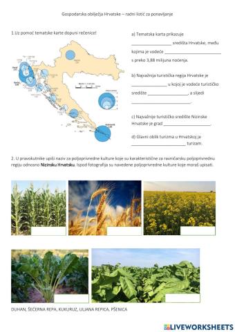 Gospodarstvo Hrvatske