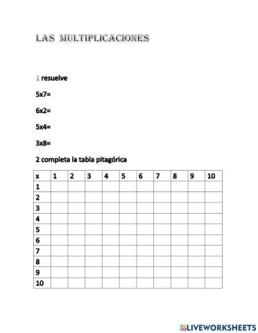 Las multiplicaciones