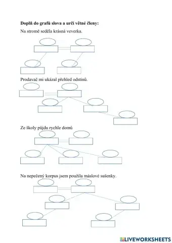 Grafický rozbor věty jednoduché 3