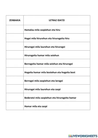 Izenei dagozkien zenbakiak idatzi