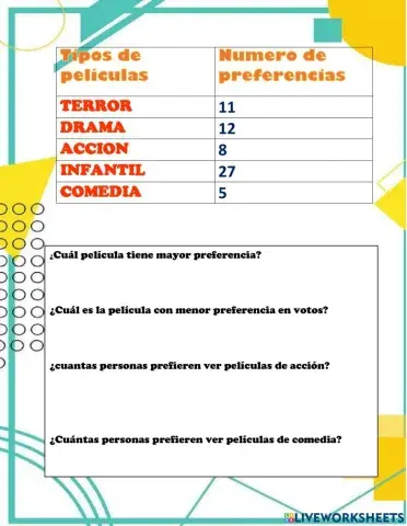 Tabla de datos