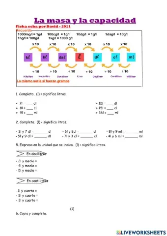 La masa y la capacidad