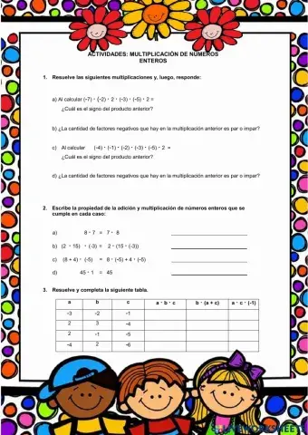 Multiplicación de números enteros