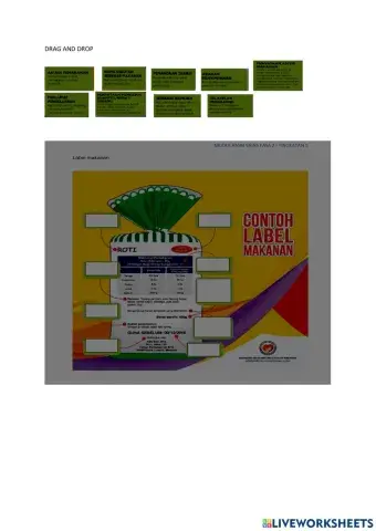 Bab2-pelabelan mknan sains t5 kssm