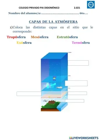 La atmósfera