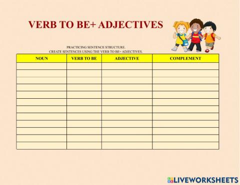 Verb to be+ adjectives