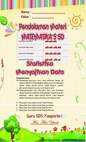 Statistika 2 - Review PAT