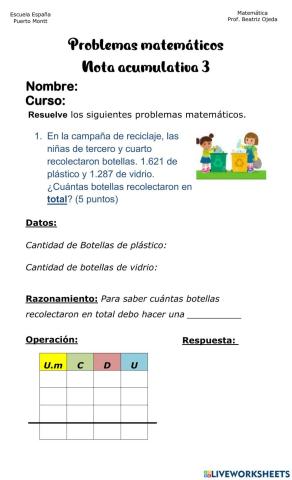Resolución de problemas