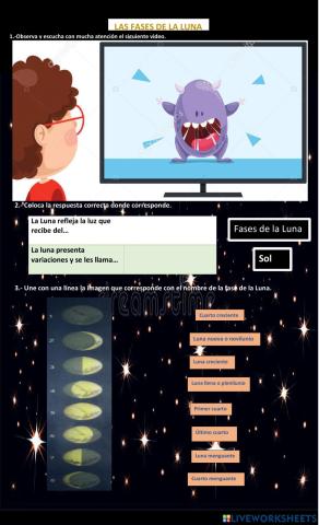 Las fases de la luna.