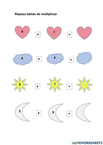 Tablas de multiplicar