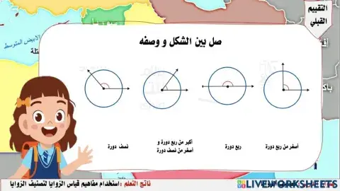 تصنيف الزوايا