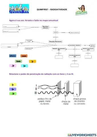 Quimfirst: Radioatividade