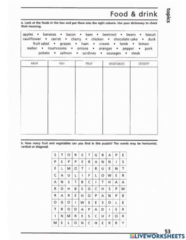 Food & Drinks-Hobbies